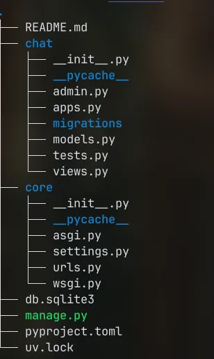 project-dir-structure